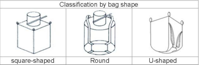 ton bags shape ton bags shape
