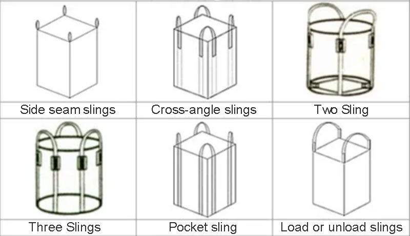 ton bags unloading method ton bags unloading method